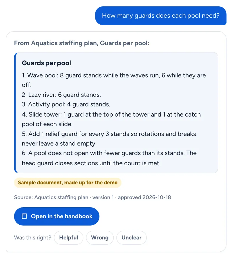 Answer to: How many guards does each pool need?