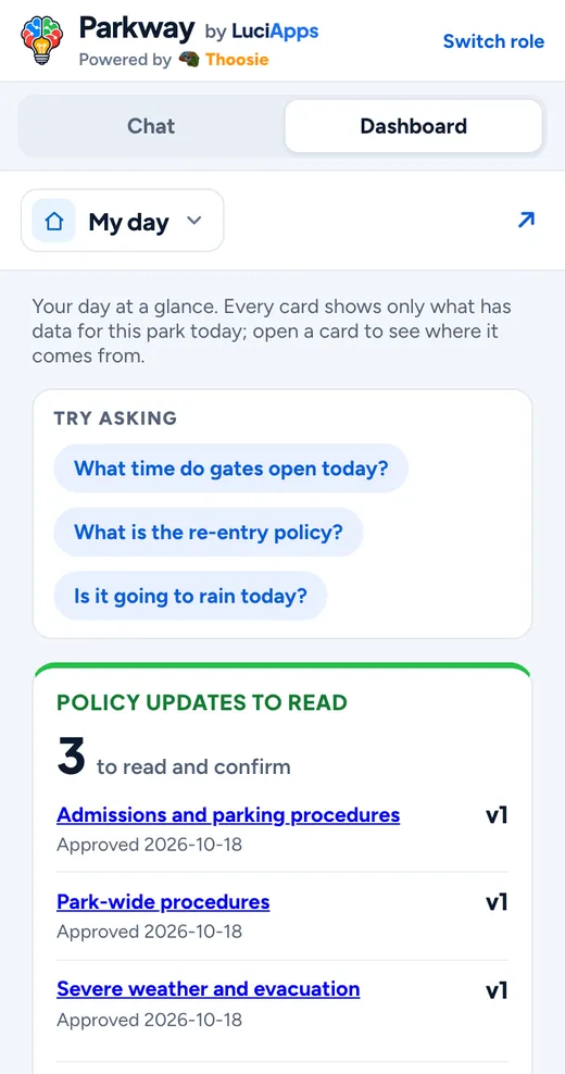 Admissions and parking on a phone: My day