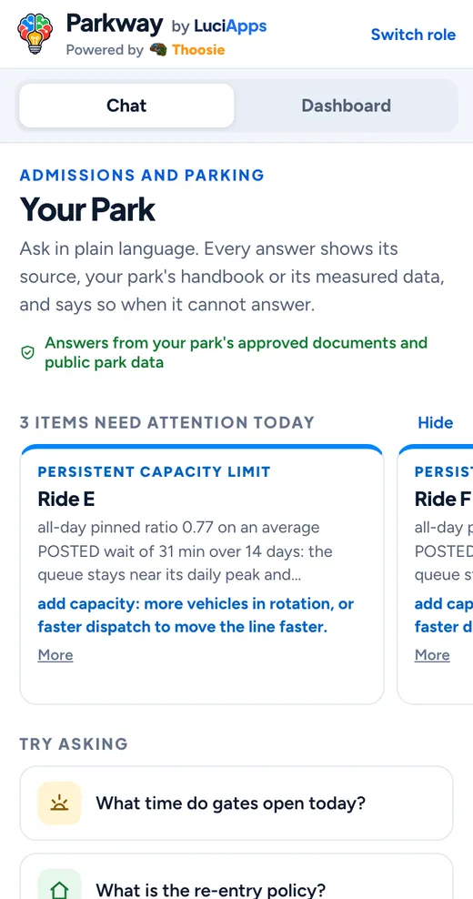 Admissions and parking on a phone: chat