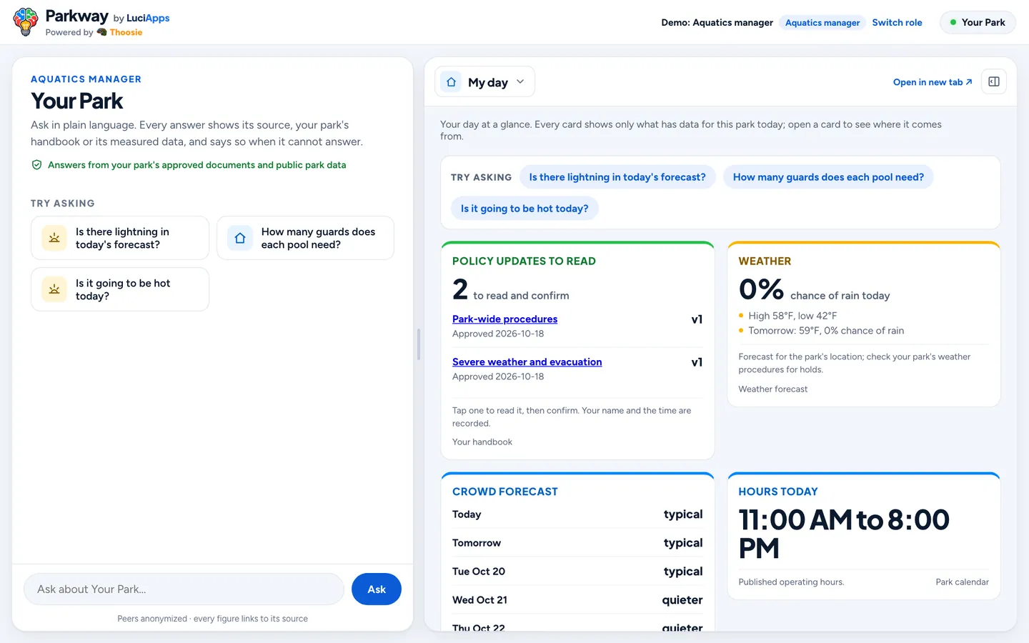 Aquatics manager: chat beside the role's dashboard