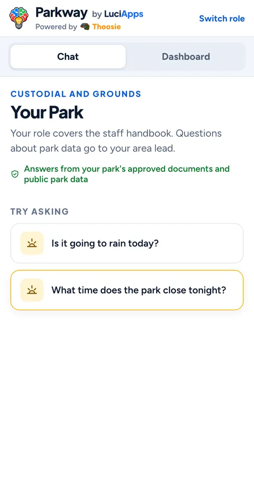 Custodial and grounds on a phone: chat