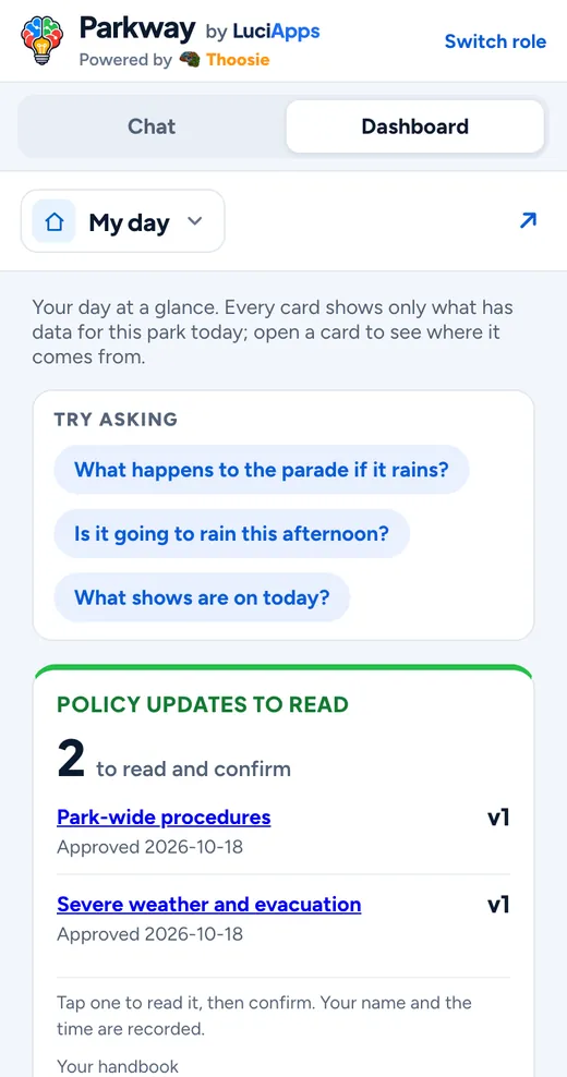 Entertainment on a phone: My day