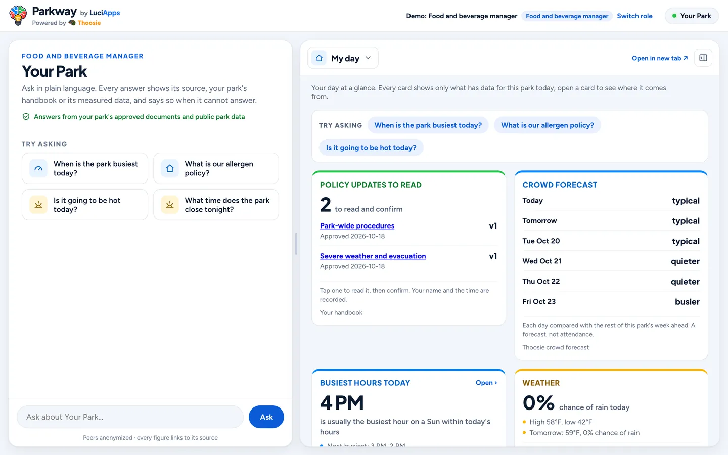 Food and beverage manager: chat beside the role's dashboard
