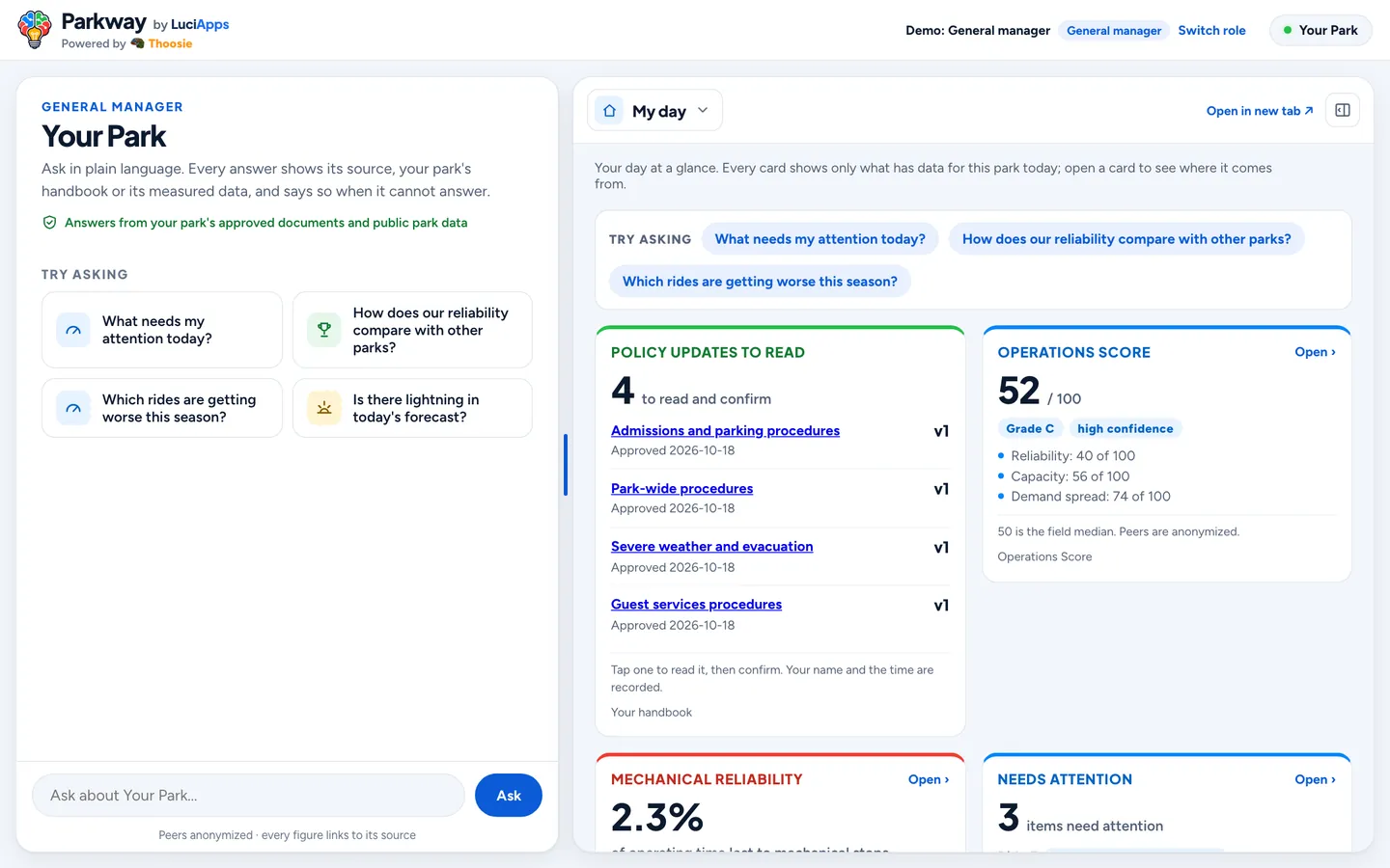 General manager: chat beside the role's dashboard