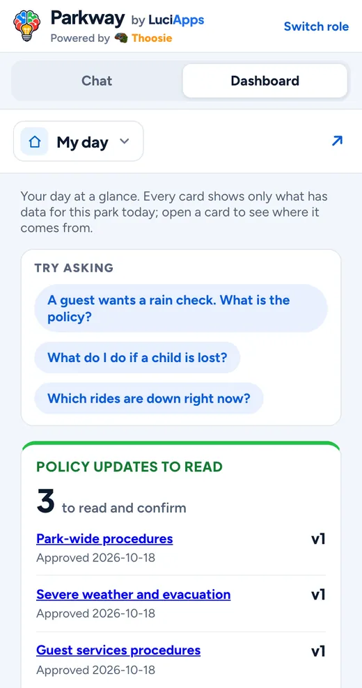 Guest services on a phone: My day