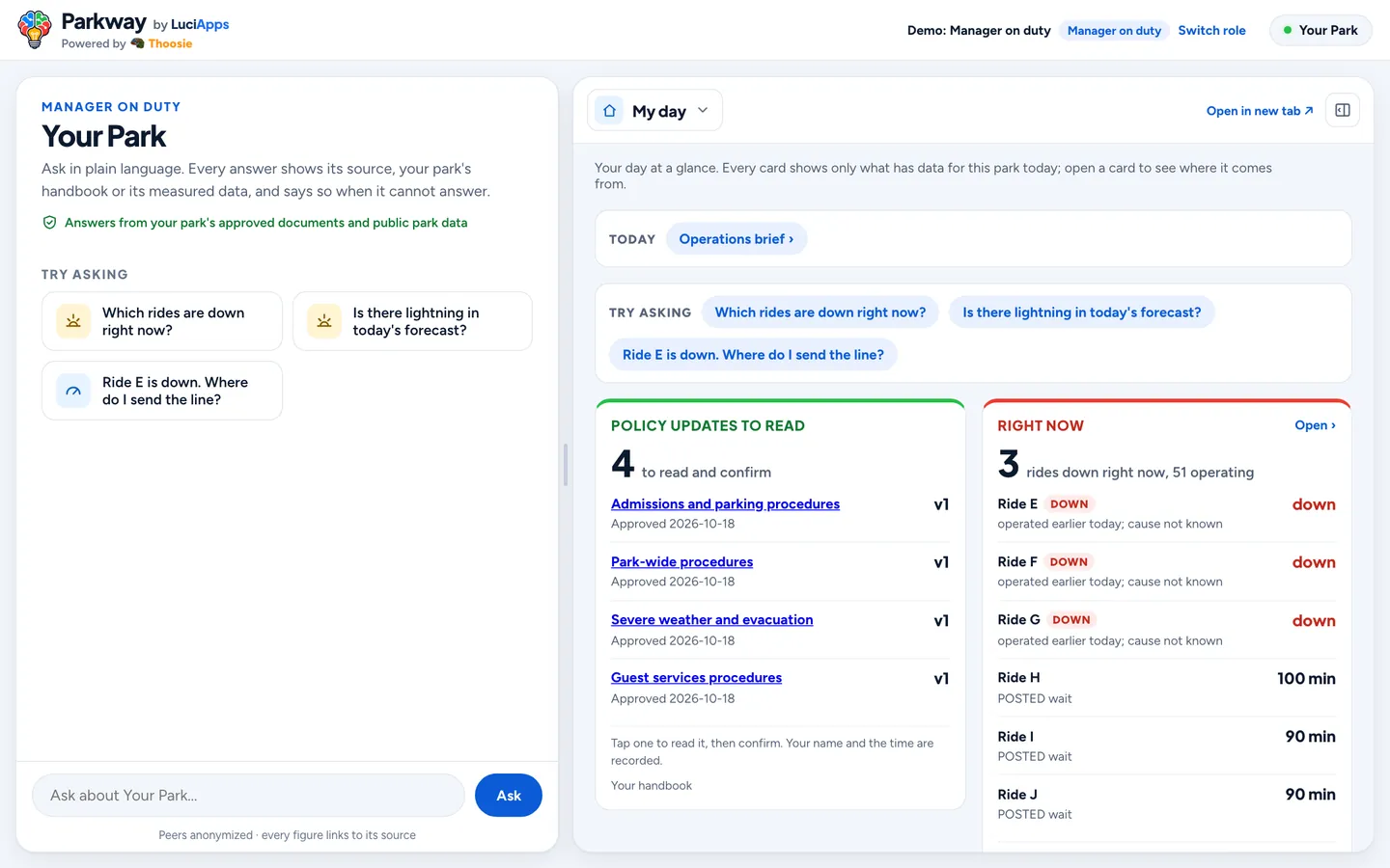 Manager on duty: chat beside the role's dashboard