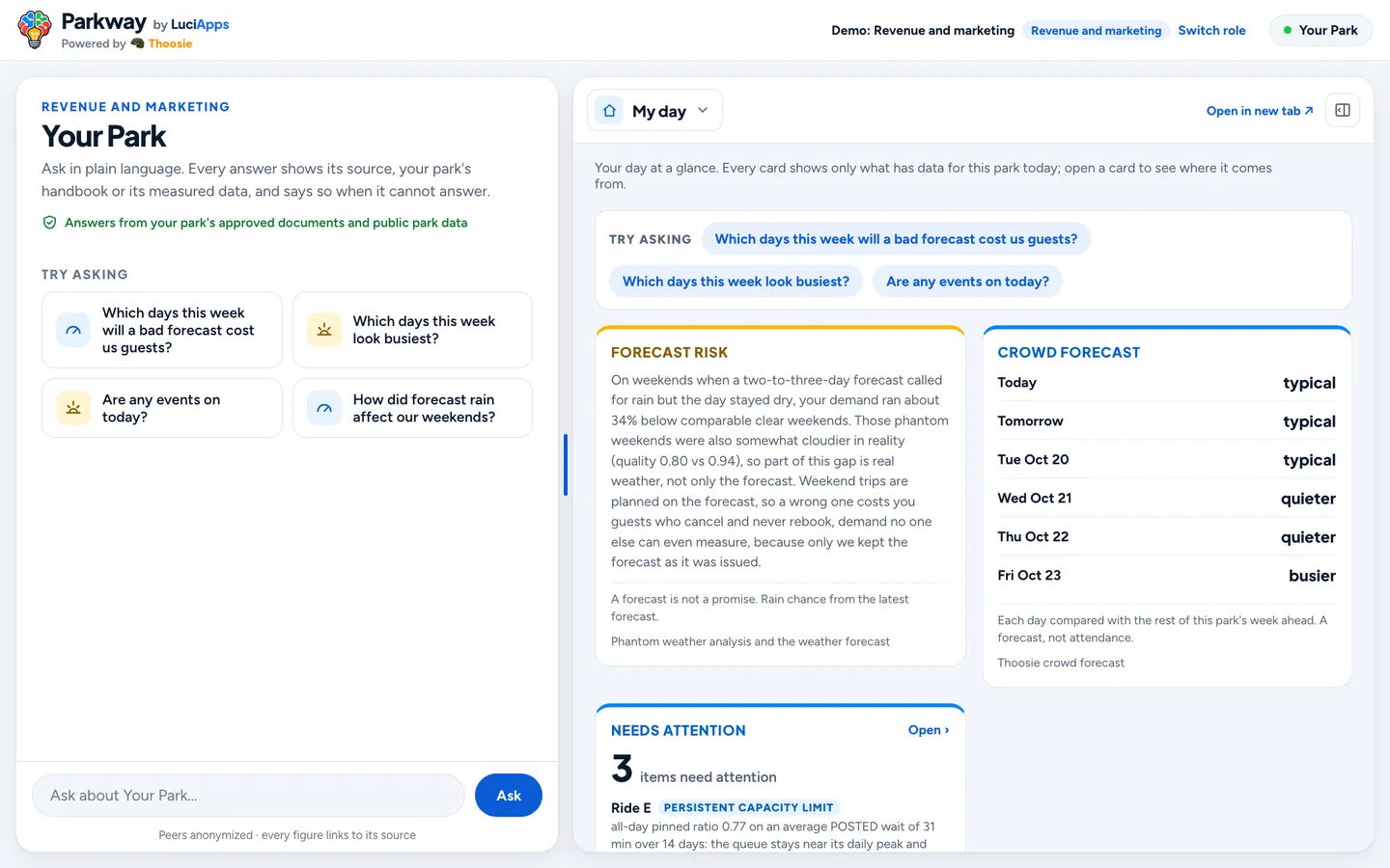 Revenue and marketing: chat beside the role's dashboard