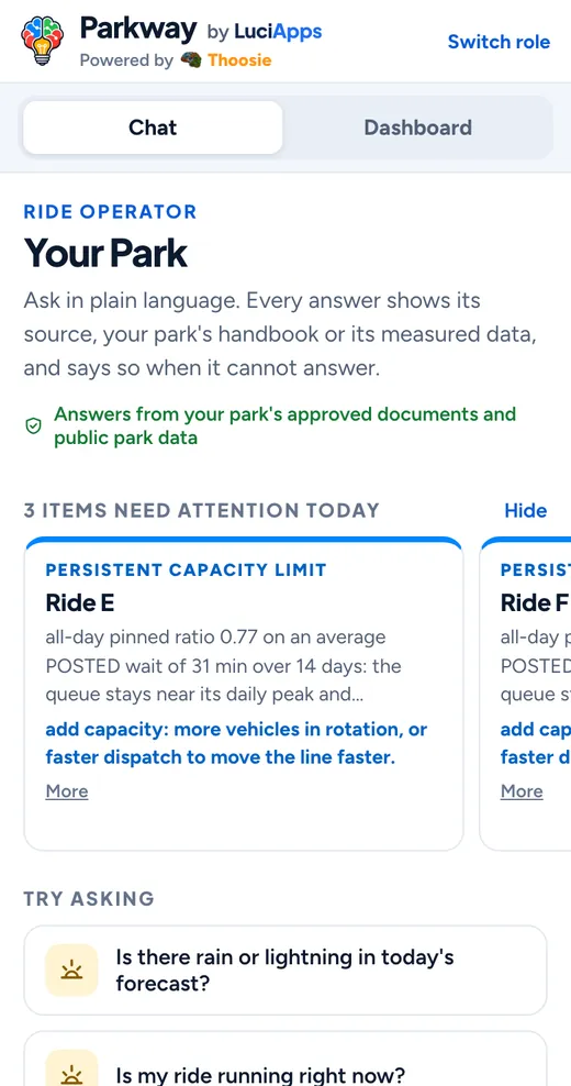 Ride operator on a phone: chat