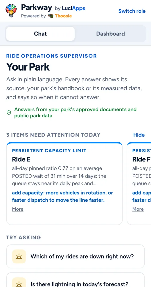 Ride operations supervisor on a phone: chat